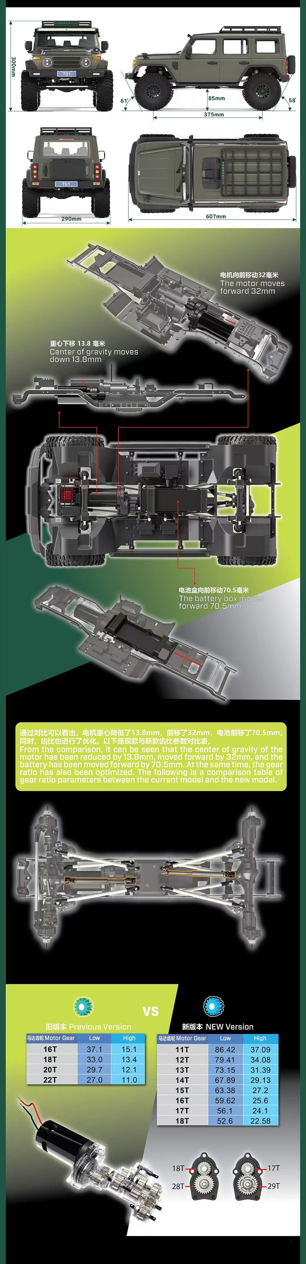 YIKONG YK4084 1/8 Off-road RC Crawler